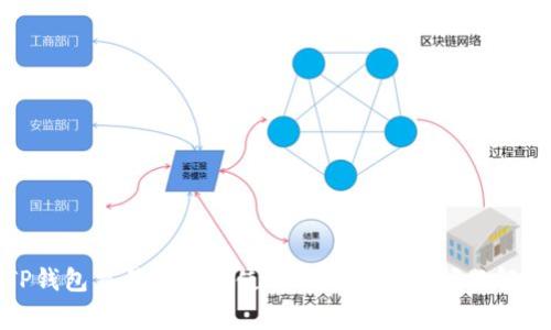TP钱包交易所网站使用指南与常见问题解答