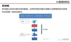 如何解决TP钱包部分接口无