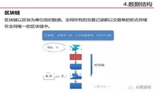 如何解决TP钱包部分接口无法调用的问题？

解决TP钱包接口调通的有效方法与技巧