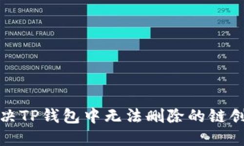如何解决TP钱包中无法删除的链创建问题