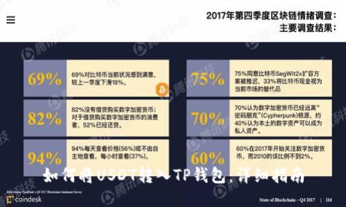 如何将USDT转入TP钱包：详细指南