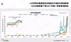 币安转账到TP钱包未到账的