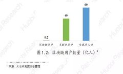 区块链钱包界龙头：解密