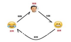 如何高效查询USDT地址：最