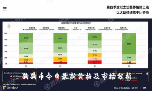 狗狗币今日最新价格及市场分析