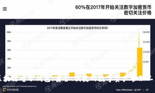 区块链电子钱包：安全、便捷的数字资产管理工具