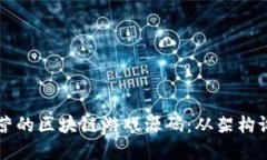 如何获取可运营的区块链