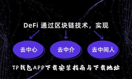 TP钱包APP下载安装指南与下载地址