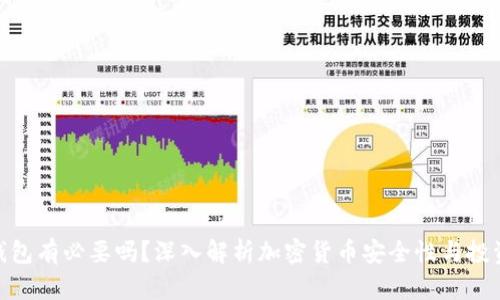 硬件钱包有必要吗？深入解析加密货币安全性与投资风险