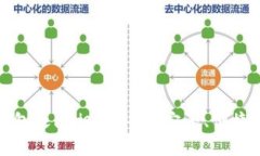 数字货币钱包之间相互导