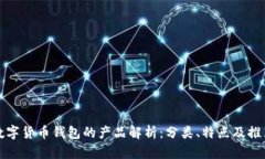 数字货币钱包的产品解析