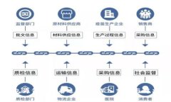 TP钱包为何没有泰达钱包？