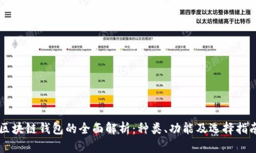 区块链钱包的全面解析：种类、功能及选择指南