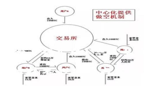 区块链是哪年提出的？答案及深入解析

探讨区块链技术的起源与发展