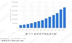 TP钱包出现感叹号的原因及解决方案详解