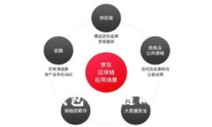 如何解决狗狗币钱包区块