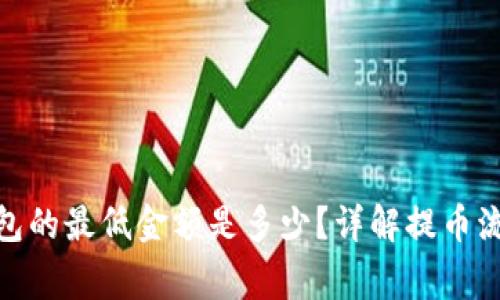 提BNB到TP钱包的最低金额是多少？详解提币流程与注意事项