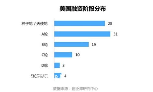 OPPO手机无法下载TP钱包的解决方法与常见问题解析