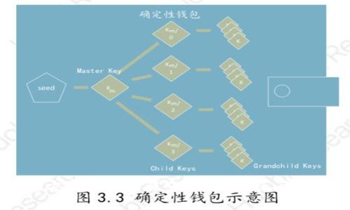 TP钱包官方客服：全面解答你的使用疑问与安全保障