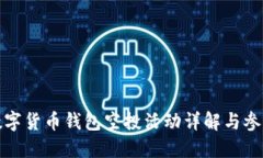 最新数字货币钱包空投活