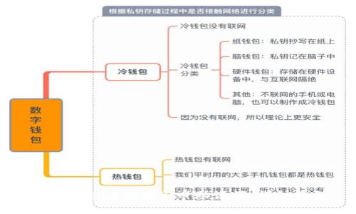 如何找回丢失的Pi币助记词：详细教程