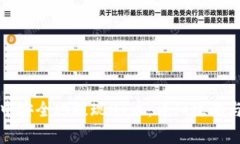 如何在TP钱包中安全地提现HT币：详细攻略与常见