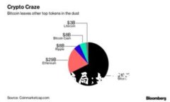 揭示区块链钱包十大骗局：如何保护你的数字资