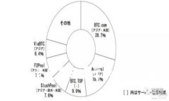 TP钱包页面资金显示异常的原因及解决方法