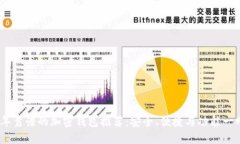 2023年靠谱的加密钱包推荐