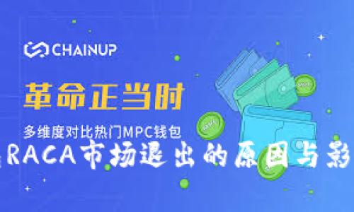TP钱包RACA市场退出的原因与影响分析