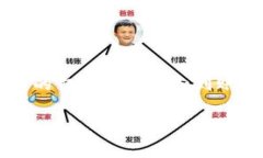   USDT换人民币操作教程：从零开始轻松掌握 /
