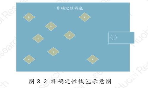 TP钱包口令授权：安全与便捷的数字资产管理解决方案