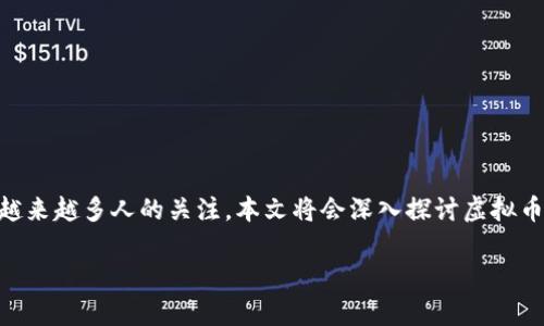 在互联网金融与区块链技术迅速发展的今天，虚拟币钱包作为连接用户与虚拟币世界的重要工具，其工作原理与机制引起了越来越多人的关注。本文将会深入探讨虚拟币钱包的原理，并提供详细信息，帮助用户更好地理解这一工具，同时将回答相关的问题，进一步加深您对虚拟货币钱包的认识。

虚拟币钱包工作原理深入解析