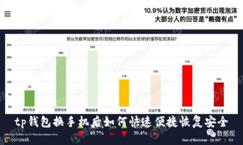 tp钱包换手机后如何快速便捷恢复安全