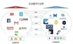 TP钱包风控解除指南：安全保障与操作步骤全解析