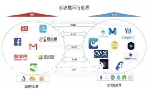 TP钱包风控解除指南：安全保障与操作步骤全解析