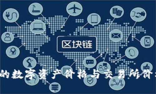 TP钱包里的数字资产价格与交易所价格相同吗？