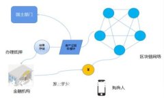 TP钱包中代币显示“危险”