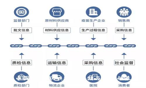 数字货币圆圆硬钱包：安全存储与管理的最佳选择
