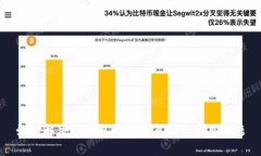 如何解决TP钱包余额为负数